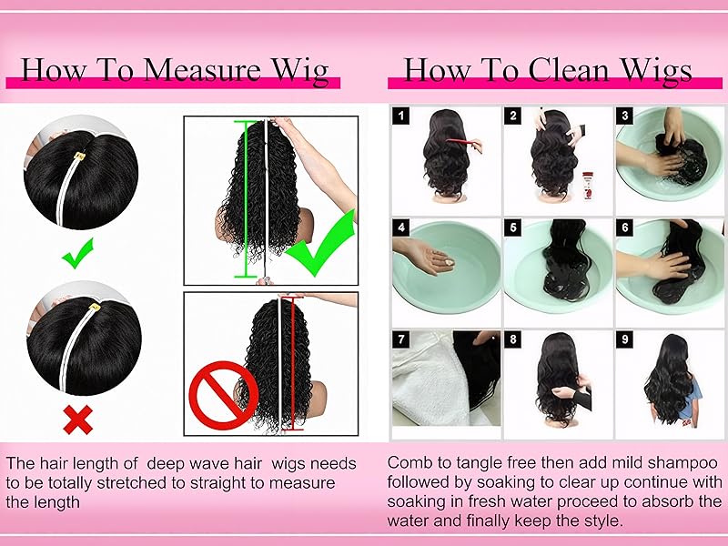 the length of the wig should be measured from the head rotated to the bottom straightened.