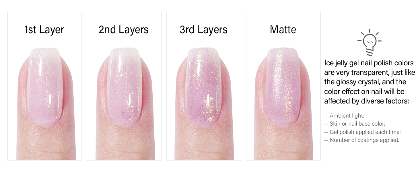 gel nail polish