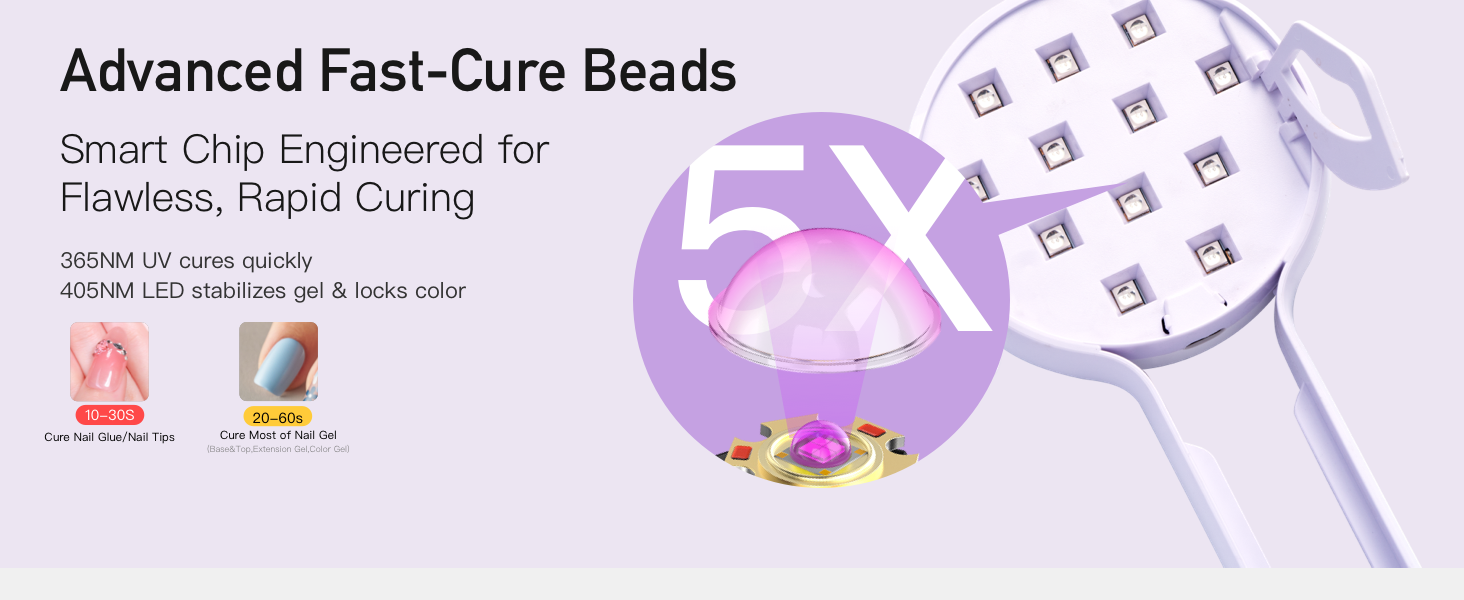 fast cure 