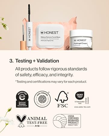 The Honest Standard Testing and Validation