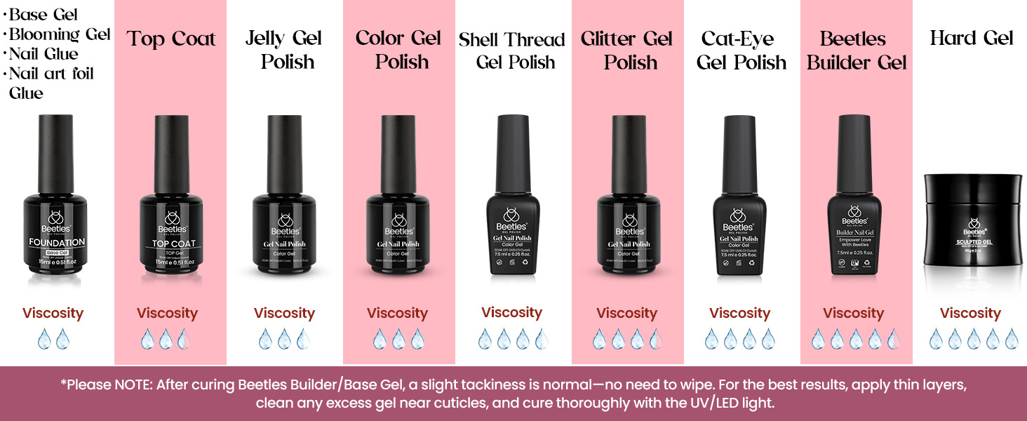 gel polish