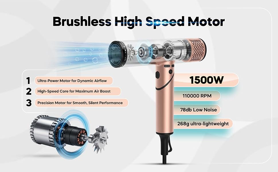 High speed hair dryer, ionic hair dryer with diffuser for curly hair