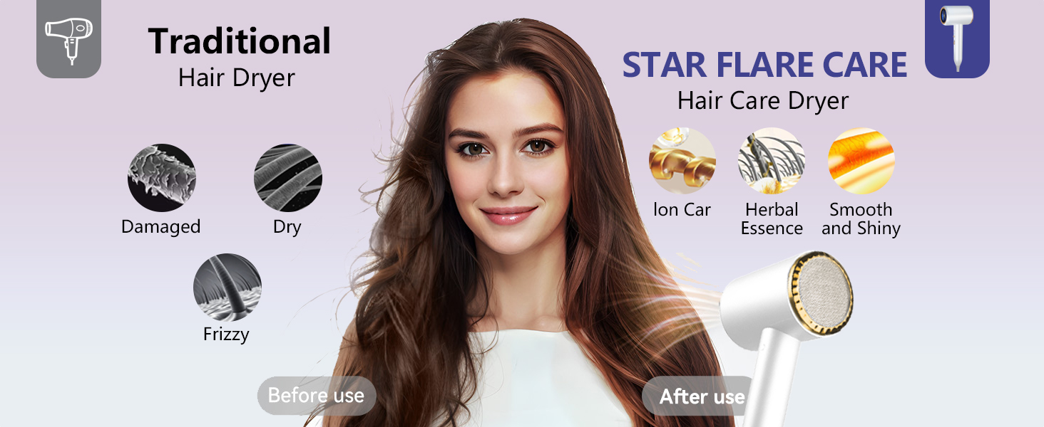 Hair Dryer Image 4