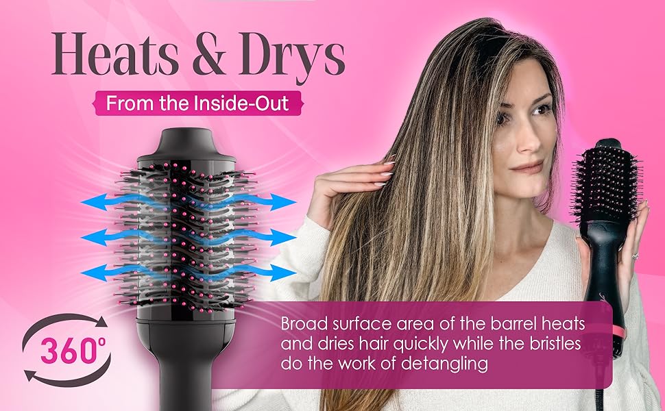 heats and dries