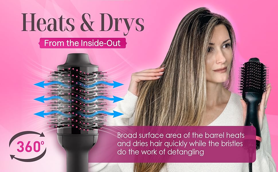 heats and dries