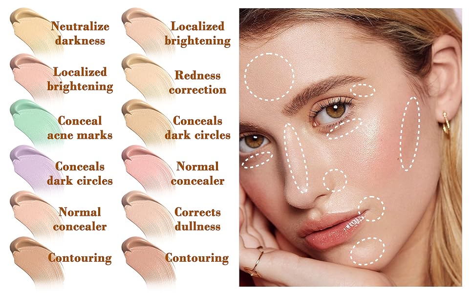 Corrective Concealer Palette