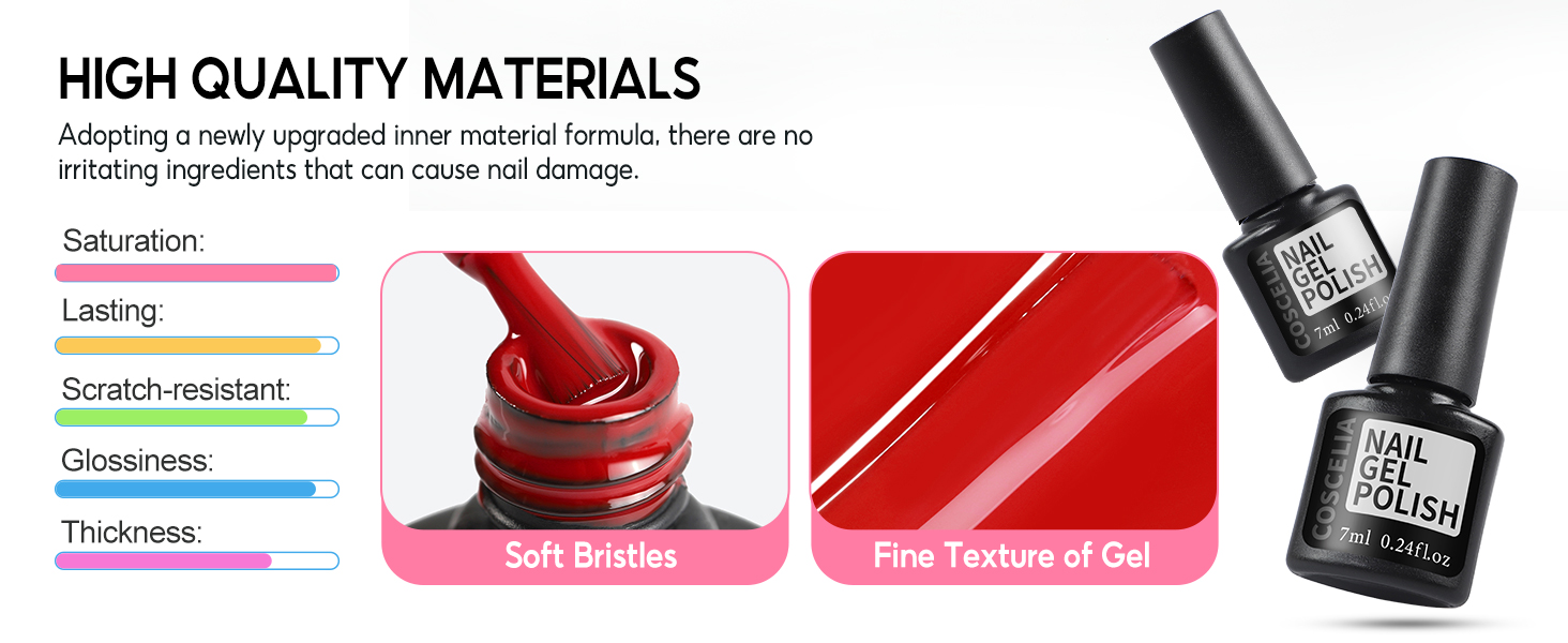 Gel Nail Polish Kit