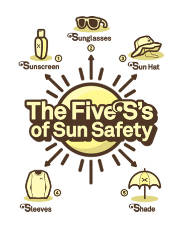 sun safety