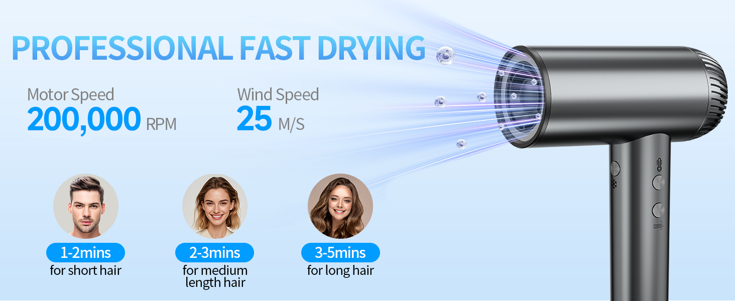 diffuser hair dryer