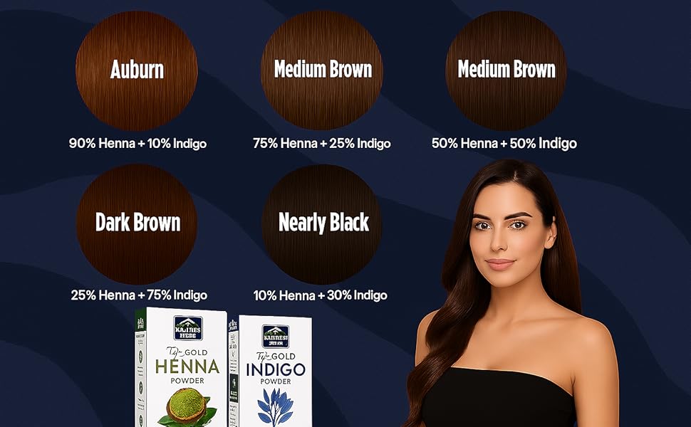 Auburn , medium brown, dark brown, nearly black, henna and Indigo 