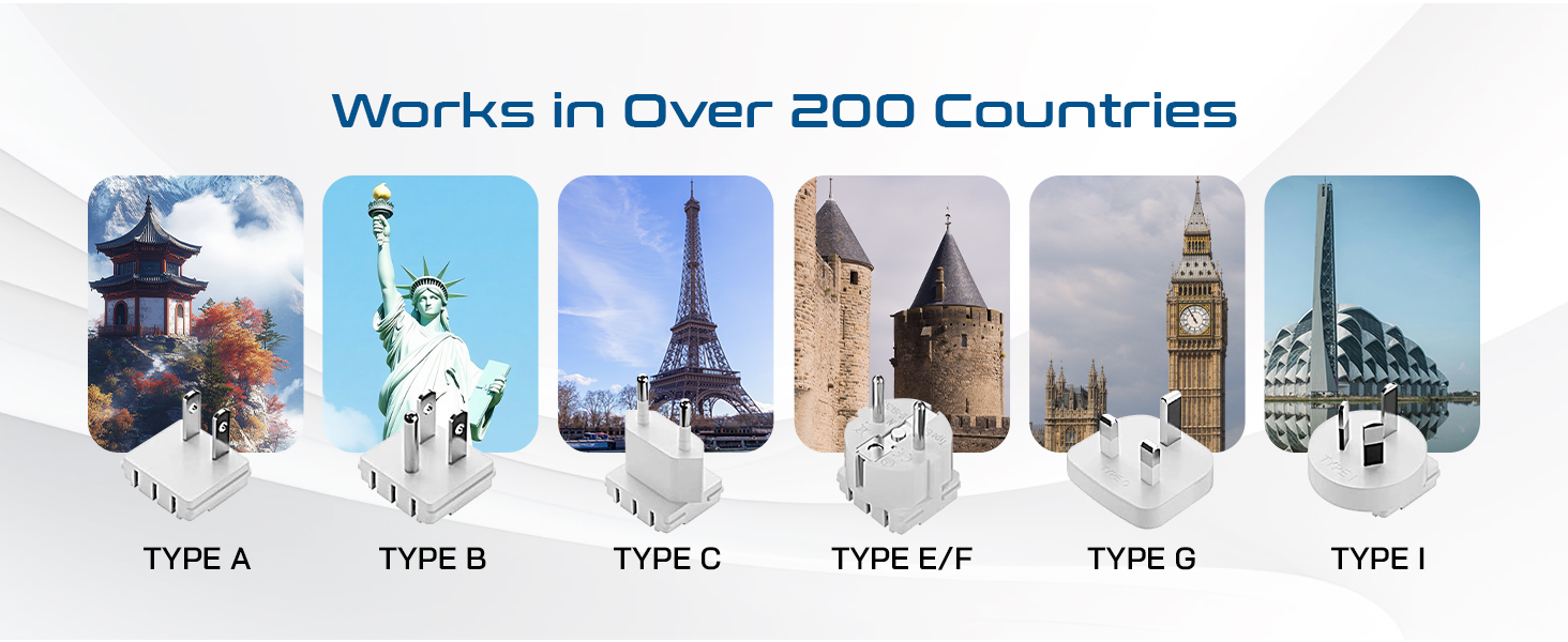 ceptics travel converter