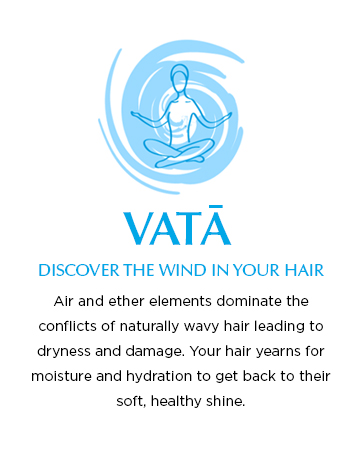 vatika ayurveda