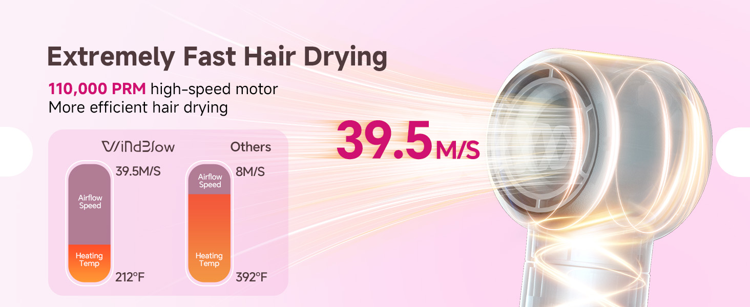 high speed hair dryer 