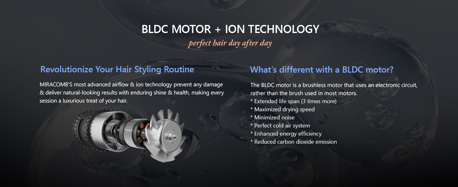 MIRACOMB Foldable Hair Dryer Ionic Blow Dryer