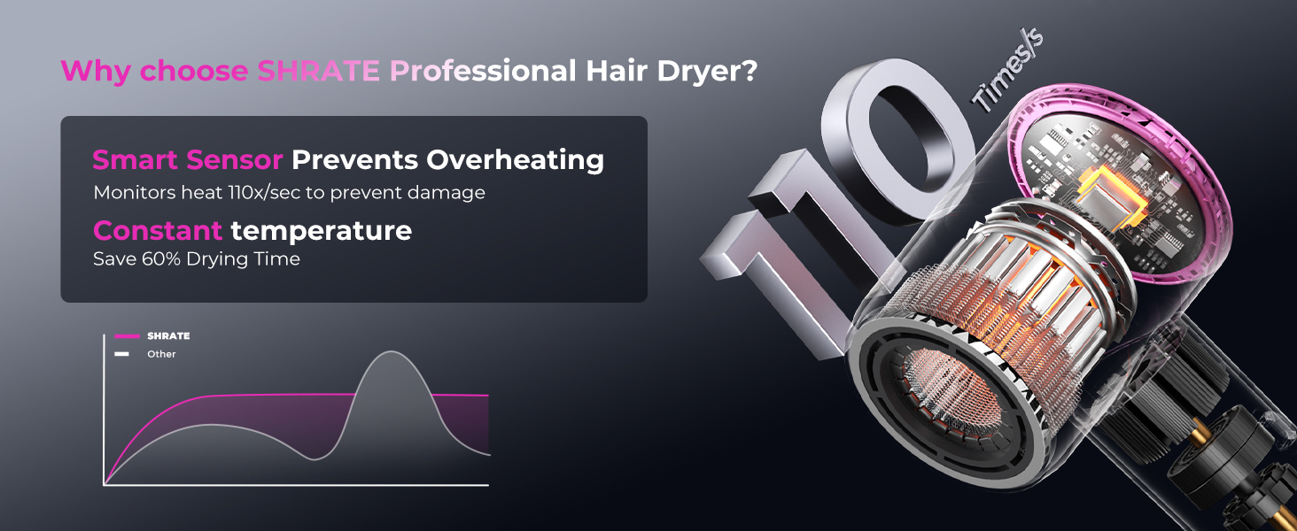 dyson hair dryer