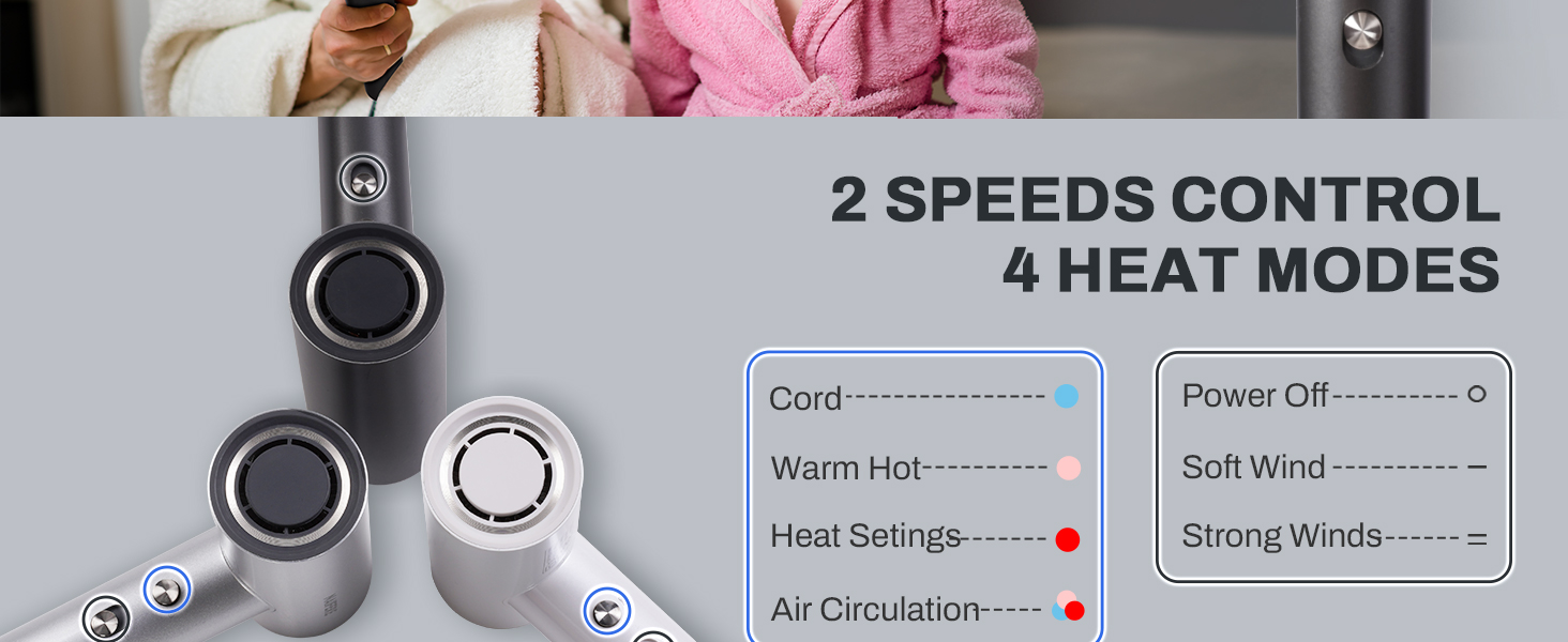 Hair Dryer Image 14