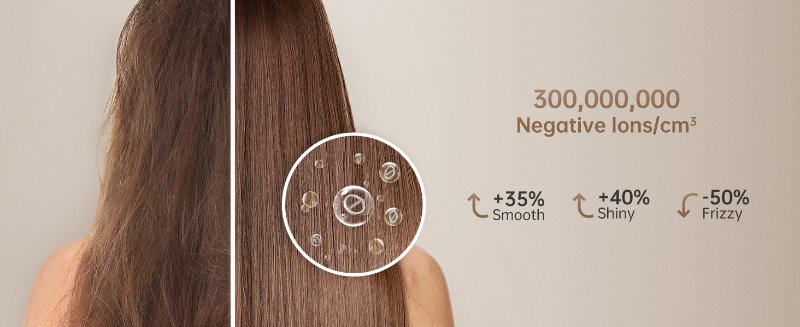 Dreame Glory Hair Dryer