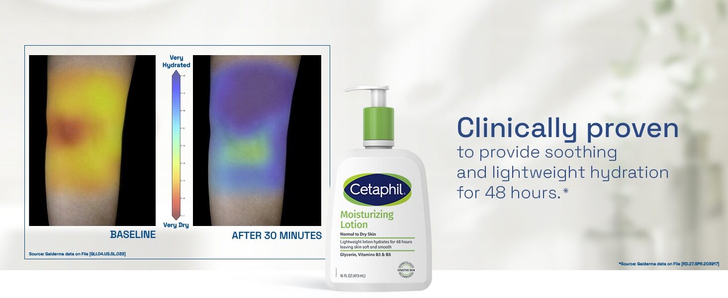moisturizing lotion