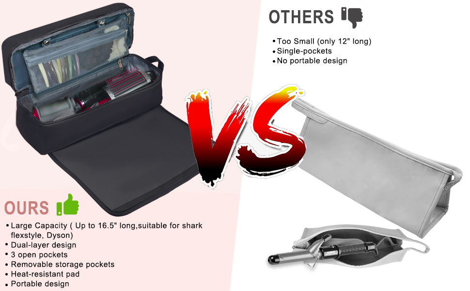 Hair Tools Travel Bag