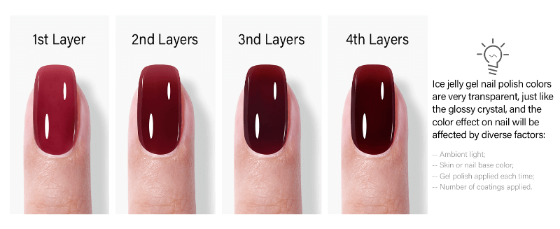 gel nail polish gel polish