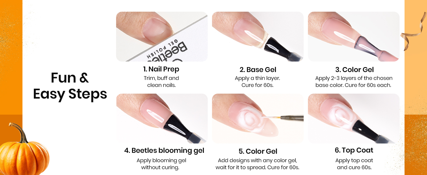 Blooming Gel