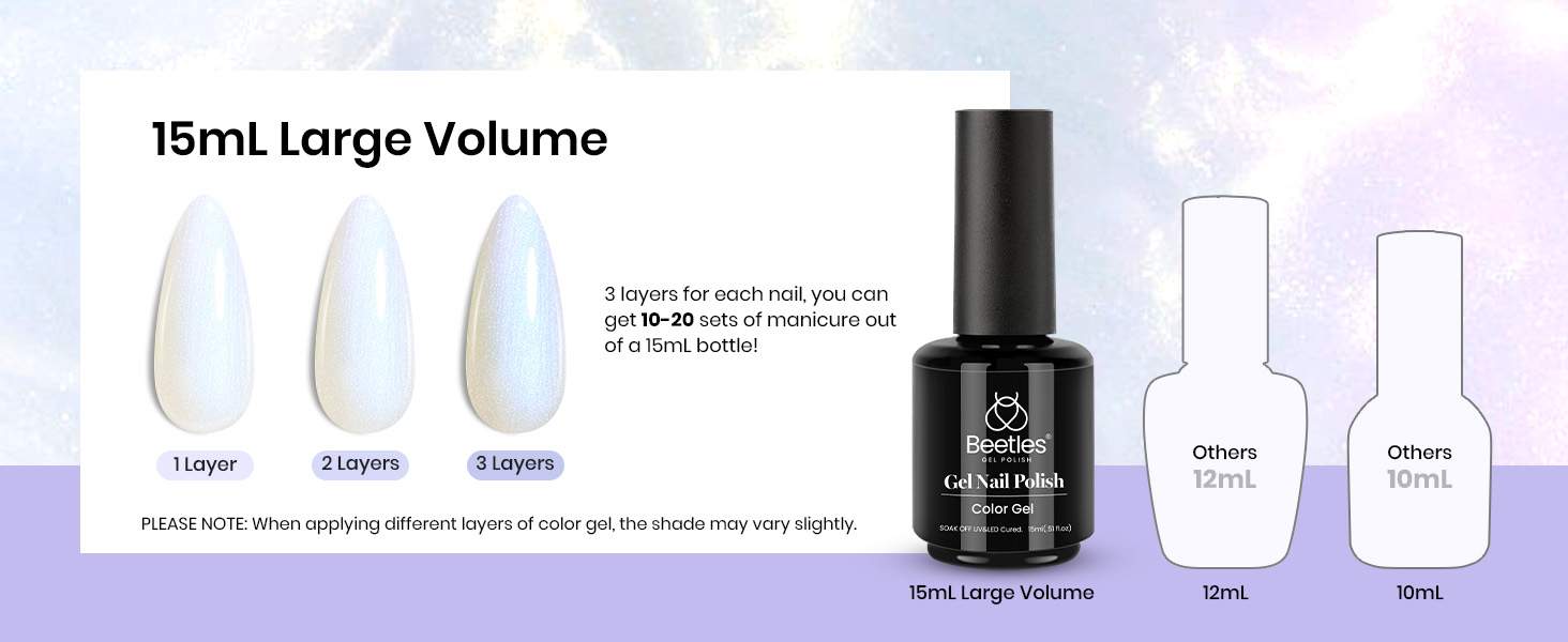 Beetles Gel Nail