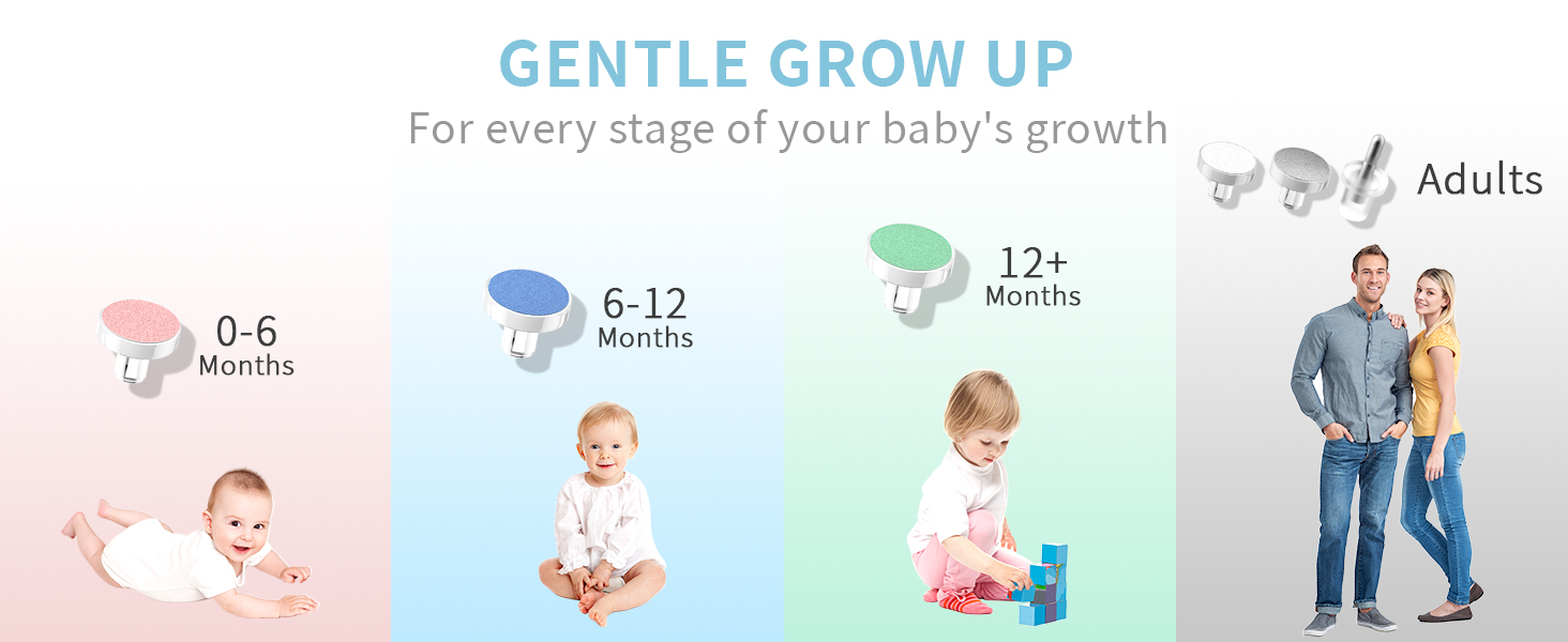 Gifts for mom