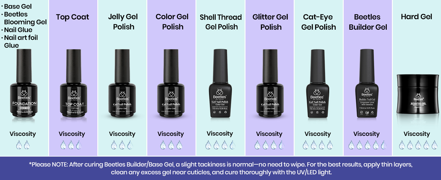 cat eye gel polish