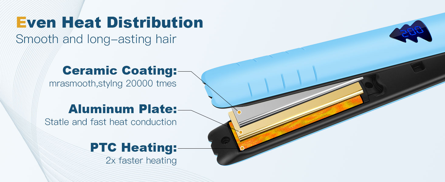 Travel-Friendly Hair Straightener – Lightweight, Dual Voltage, Easy to Pack for Any Trip