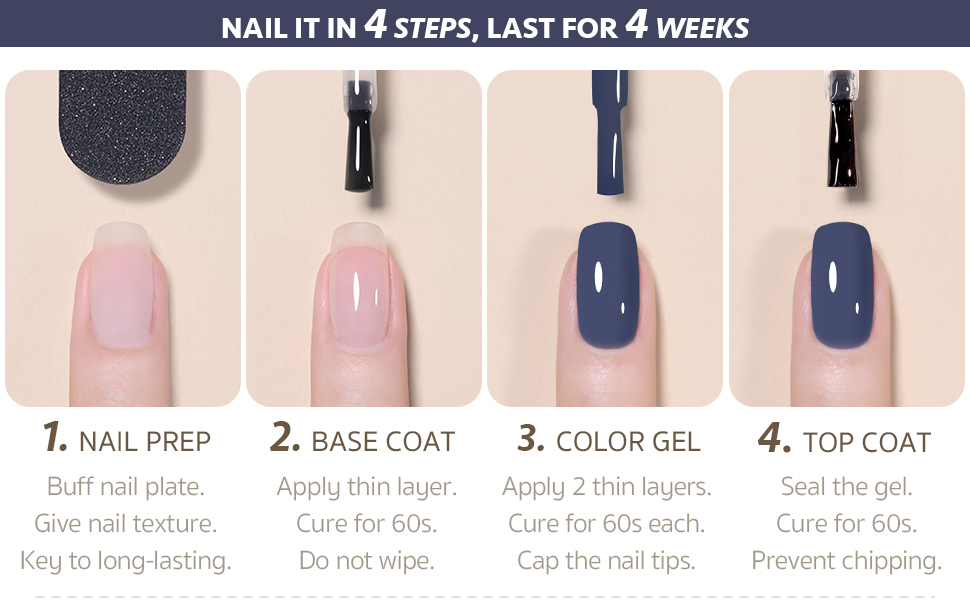 Gel Polish