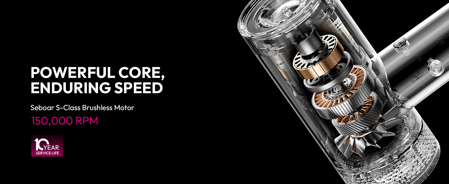 S1 Brushless Motor