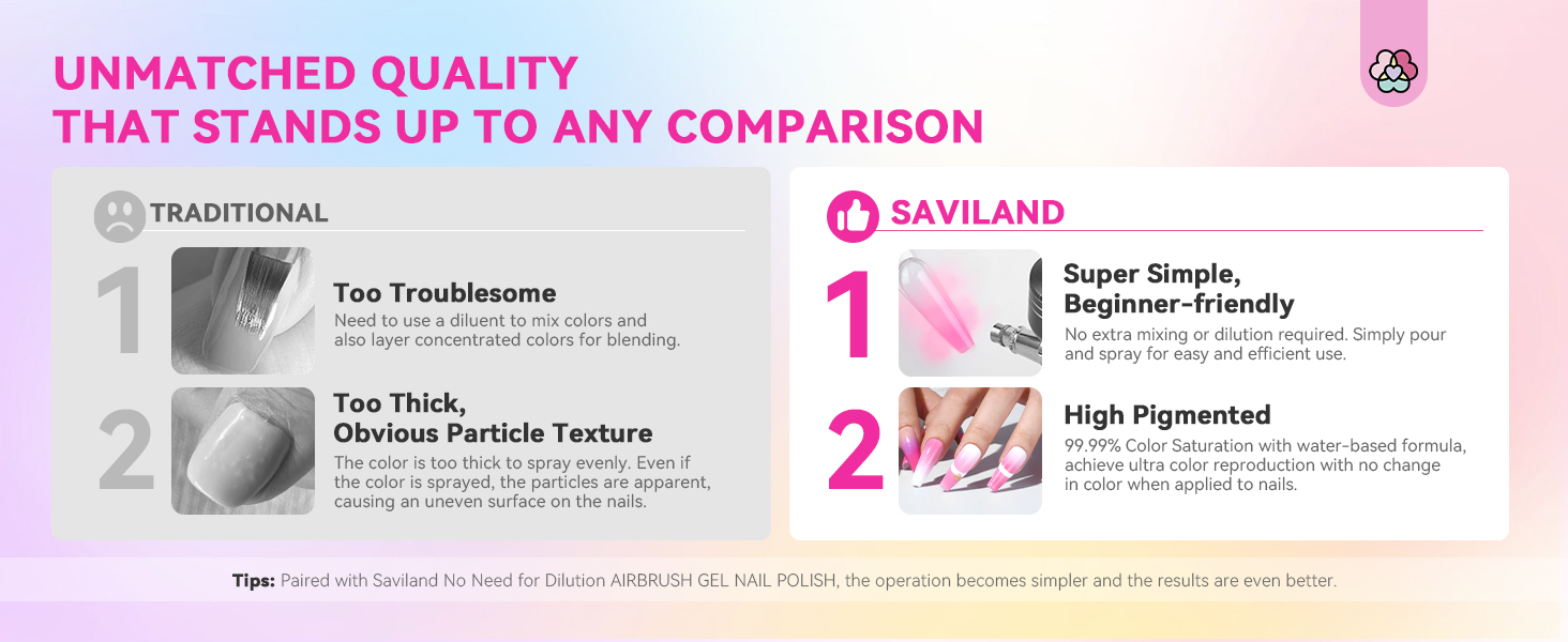 airbrush for nails air brush for nails airbrush for nails air brush for nails air brush for nails