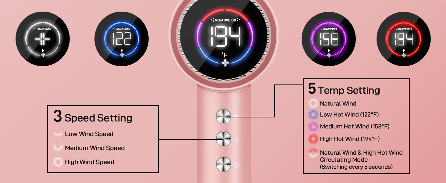 Negative Ionic Hair Dryer