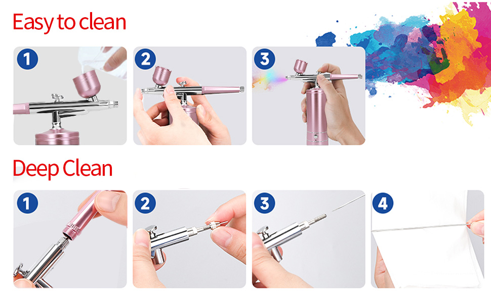 Airbrush Kit