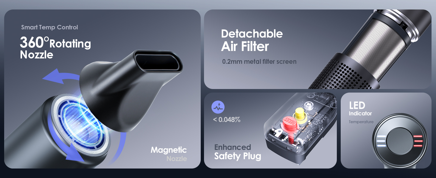 Ionic hair dryer