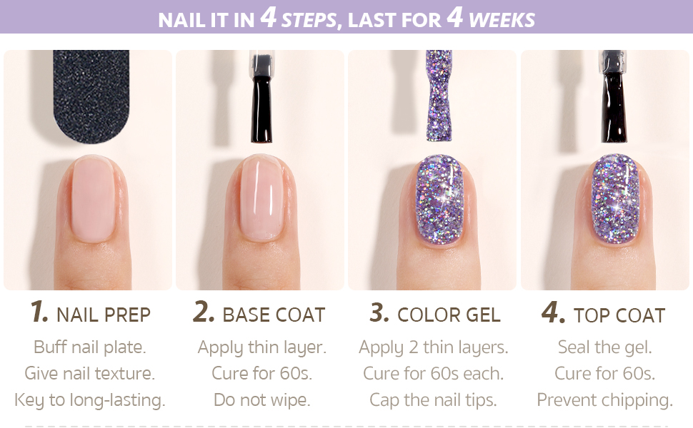 Gel Polish