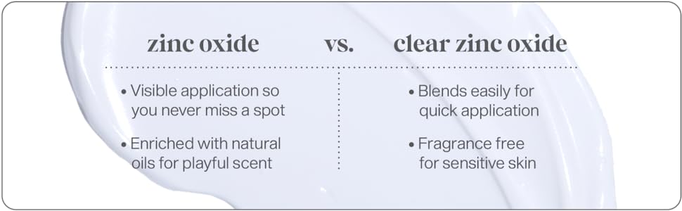 Zinc Oxide vs Clear Zinc Oxide Sunscreen