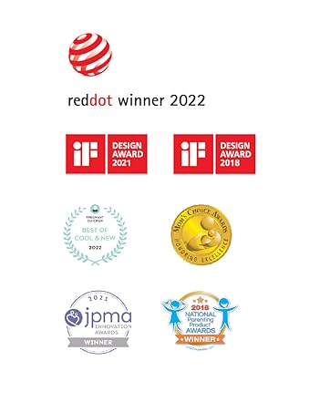 awards