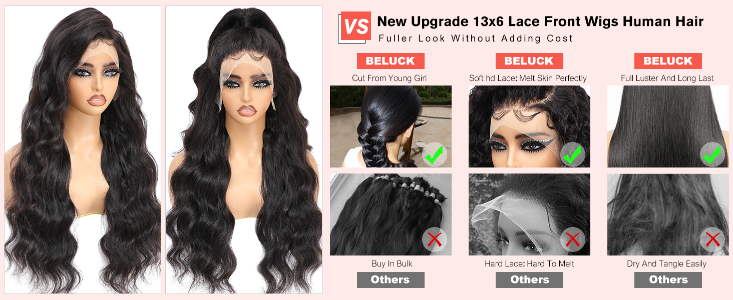 Beluck 13x6 Lace Front Wigs Human Hair Body Wave Cap Advantage
