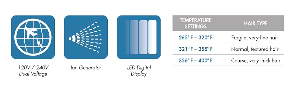 Thermal Paddle Brush icons