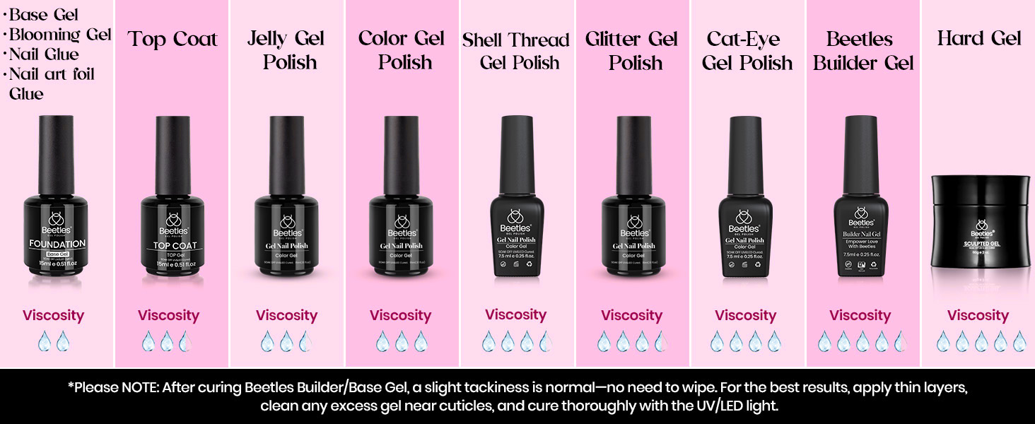 Gel Nail Polish