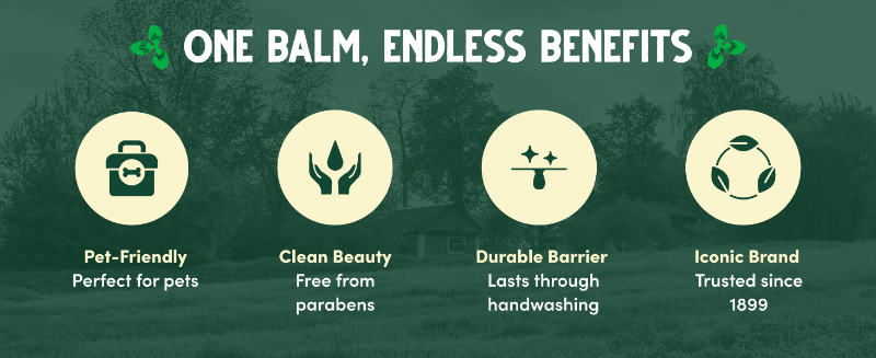 Bag Balm Skin Moisturizer