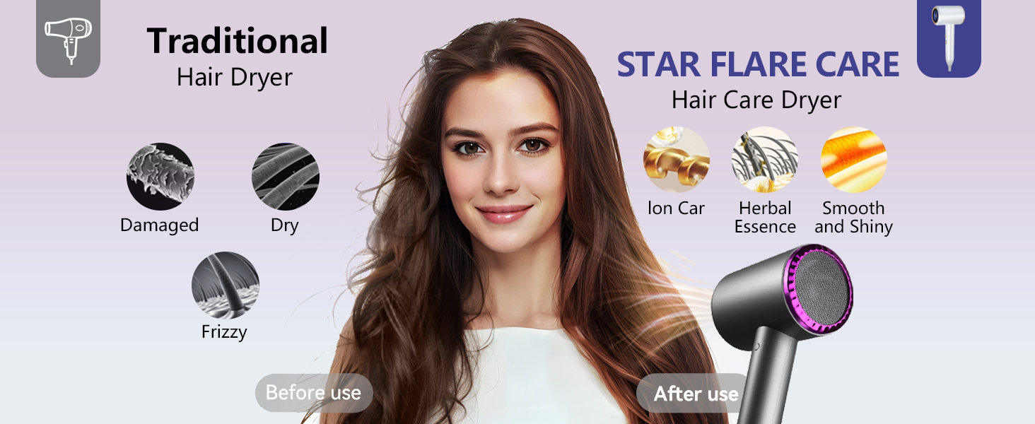 ionic hair dryer