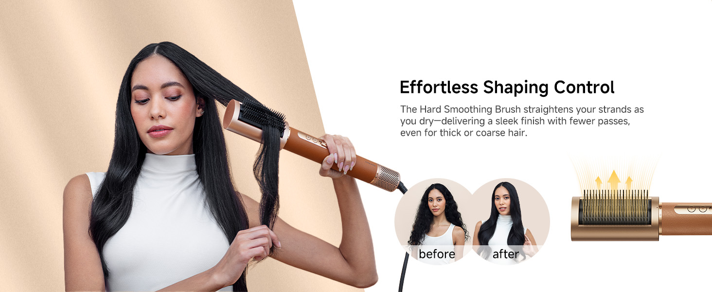 Effortless Shaping Control