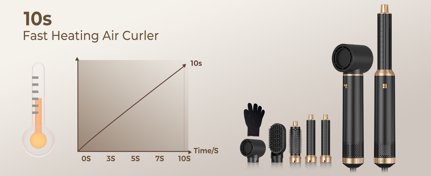 air curler