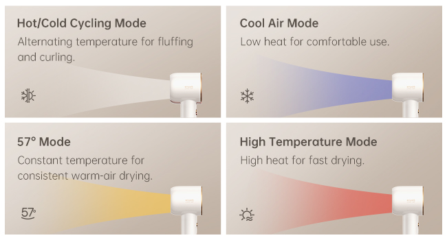 Hair Dryers