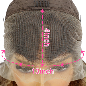 cap size