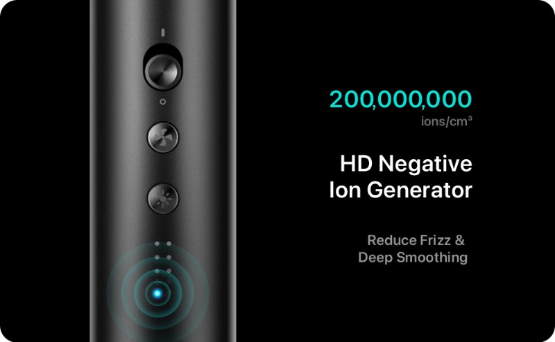 Deep smoothing graphic