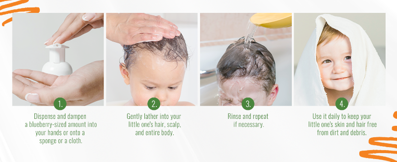 Kids hair, scalp, sponge.