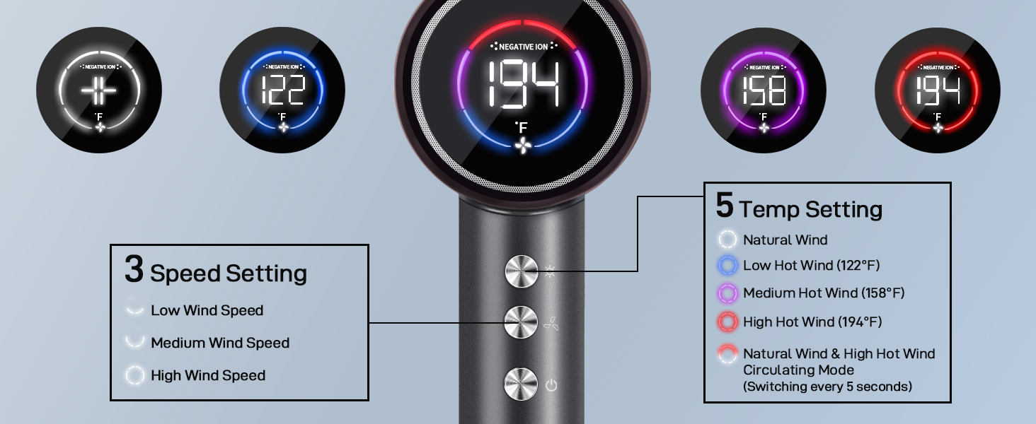 Negative Ionic Hair Dryer